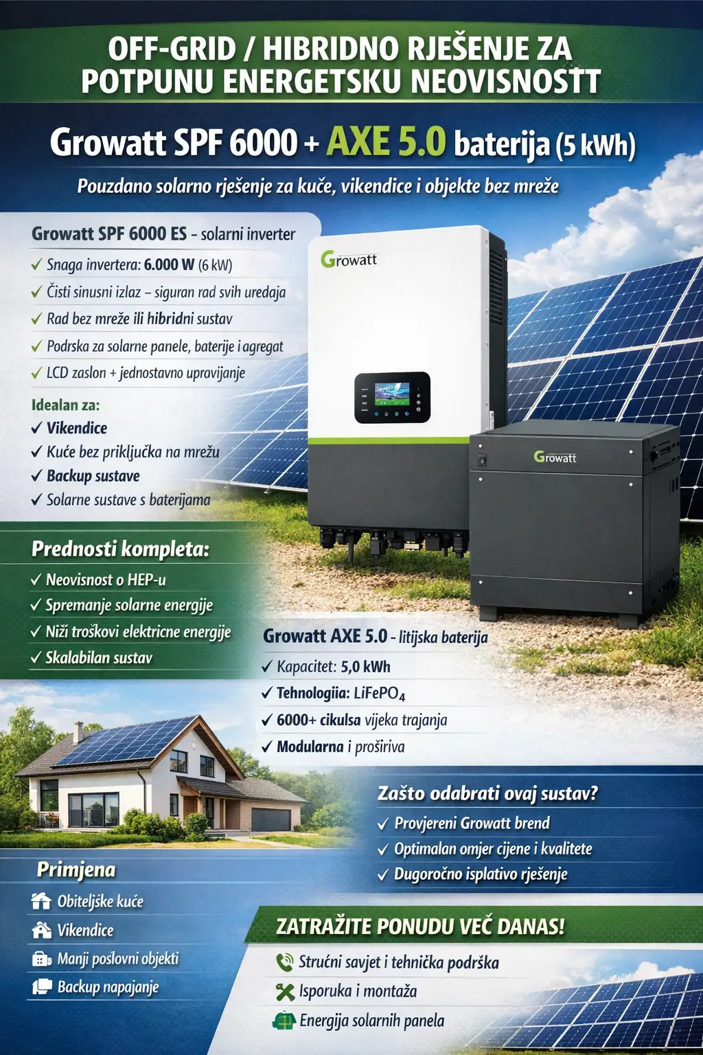 Growatt inverter 6 kw sa baterijom od 5 kwh